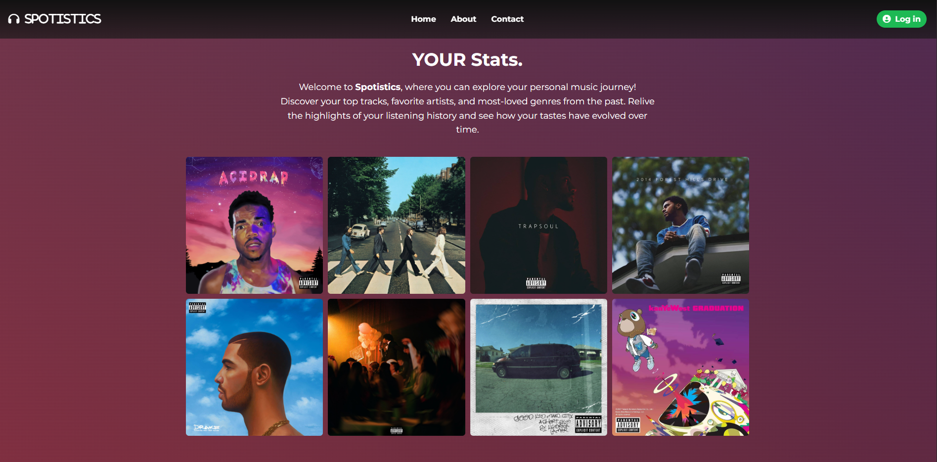 Spotistics